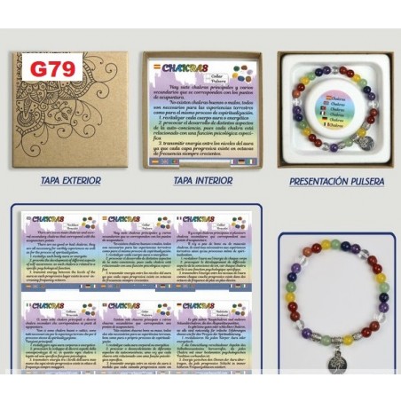 Pulseira Bola 6mm Chakra c/abalorio
