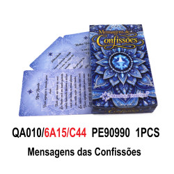 Mensagens das Confissões