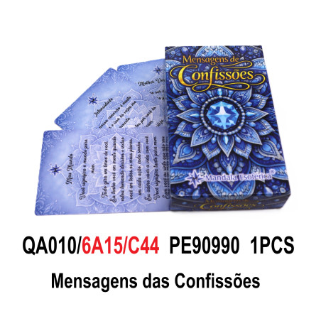 Mensagens das Confissões