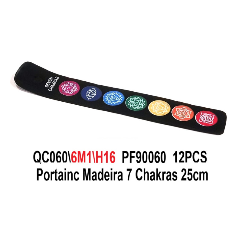7 Chakras