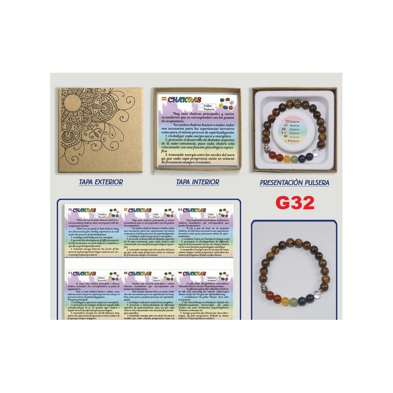 Pulseira Olho Tigre Chakras 8mm com caixa
