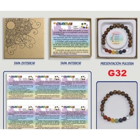 Pulseira Olho Tigre Chakras 8mm com caixa